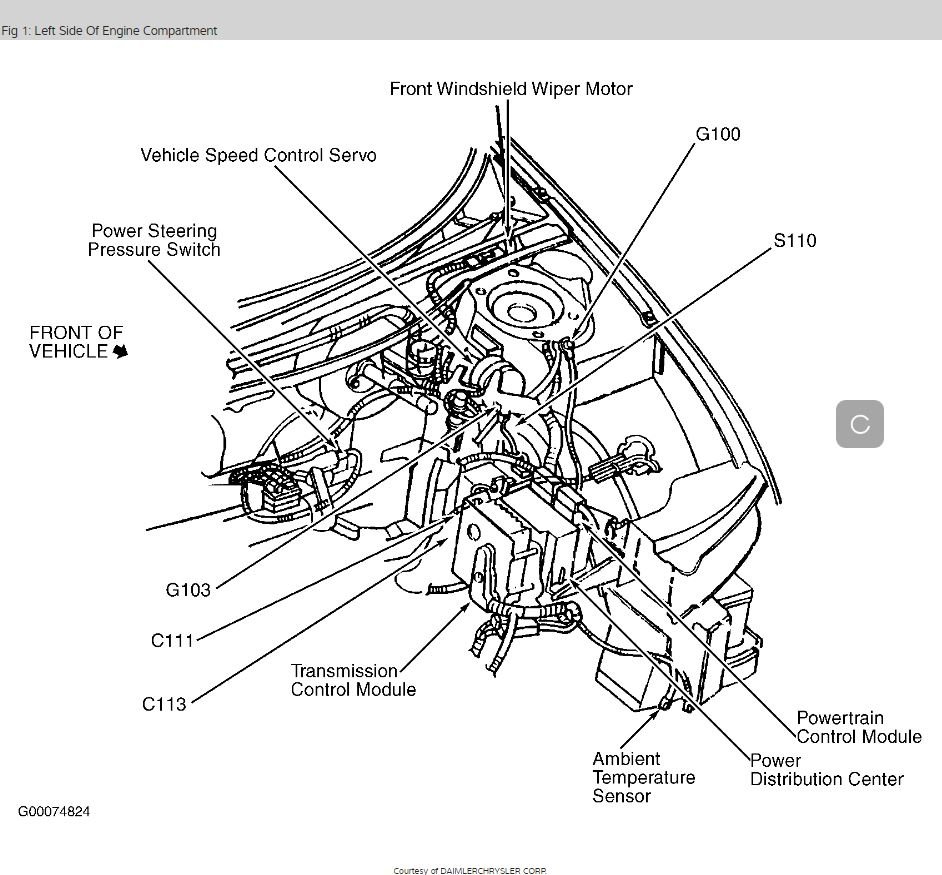 Transmission Control Module How Do I Replace Transmission Control...