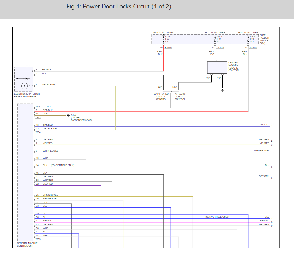 Central Locking Not Working Hello, the Doors Are Locked and