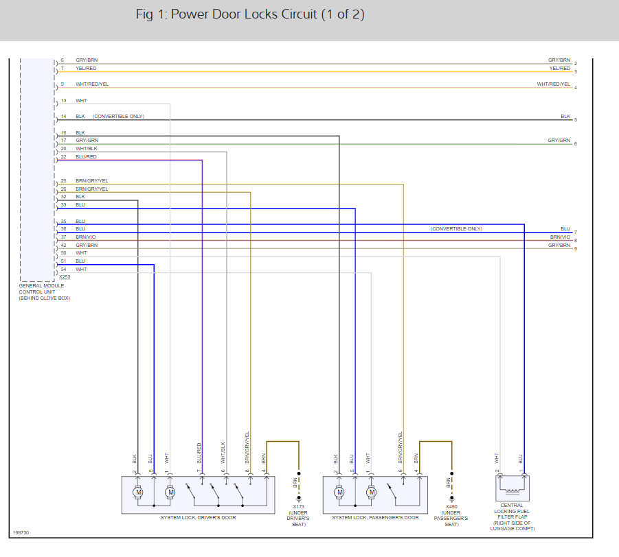 Central Locking Not Working Hello, the Doors Are Locked and