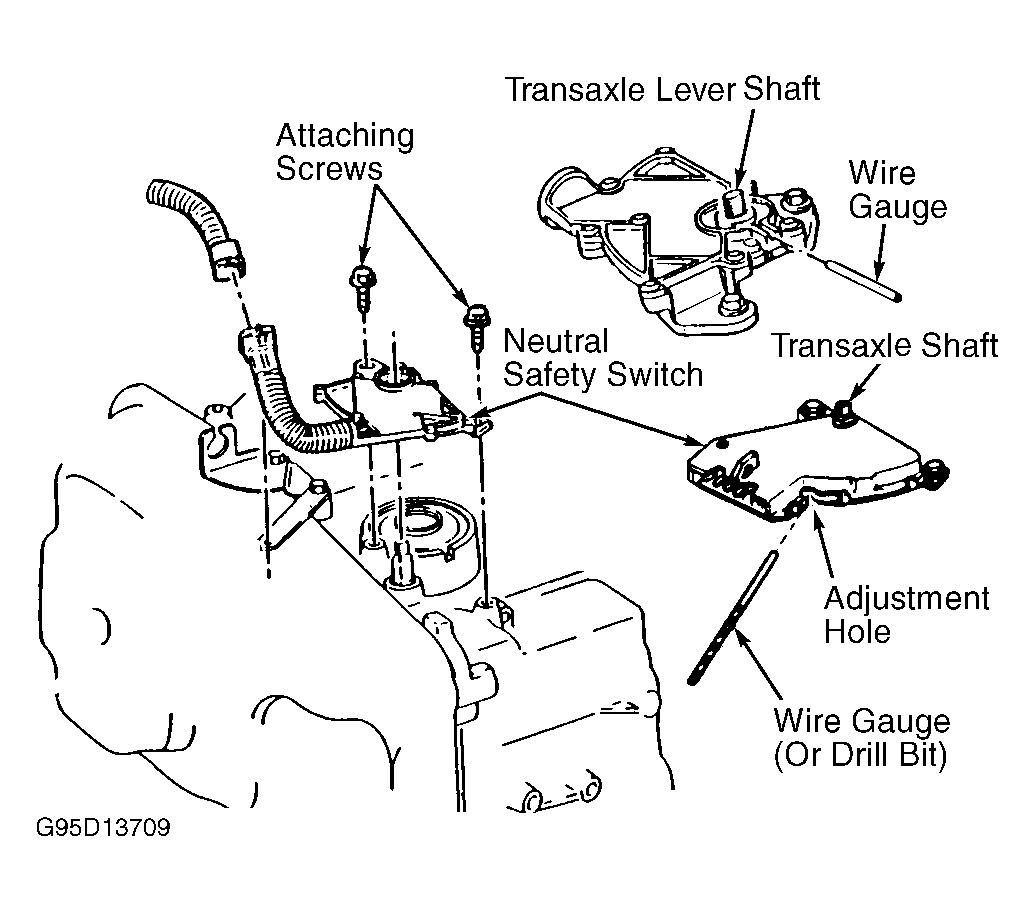 Gear Change: Have a 1998 Chevrolet Cavalier and Recently ... easy wiring diagram blaster 