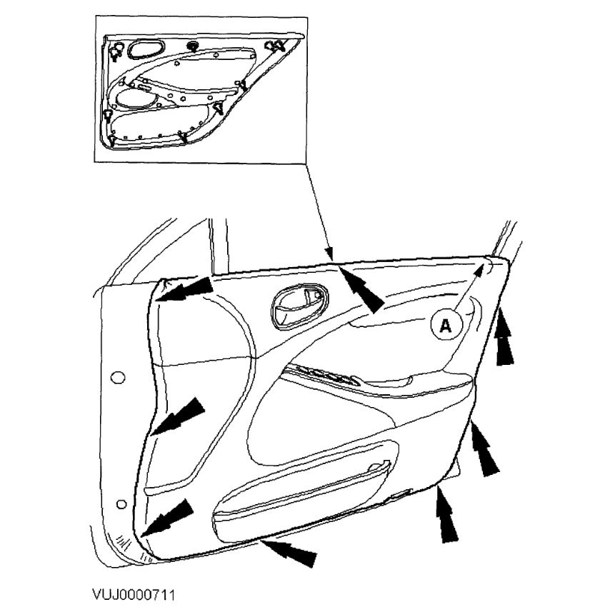 How to Remove Door Panel How to Remove Inside Door Panel
