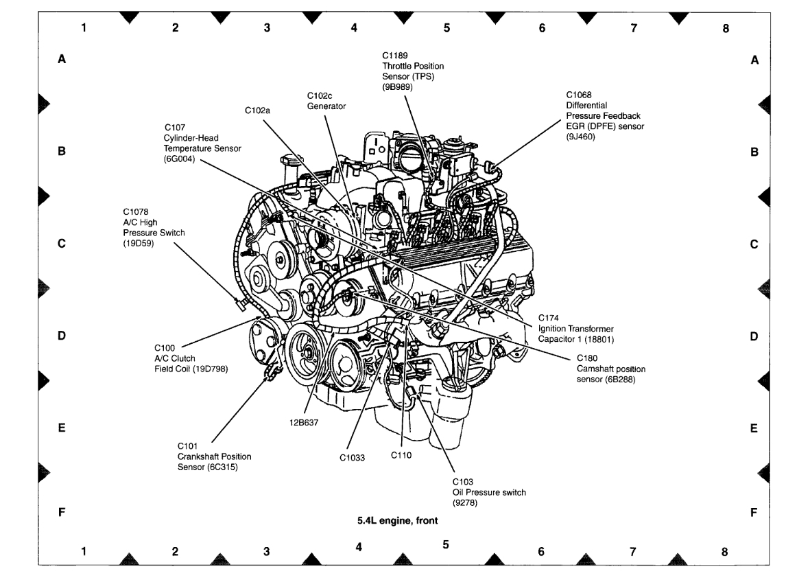 Where Is The Temp Coolant Sensor Located On 1998 5 4 E250 Ford Van