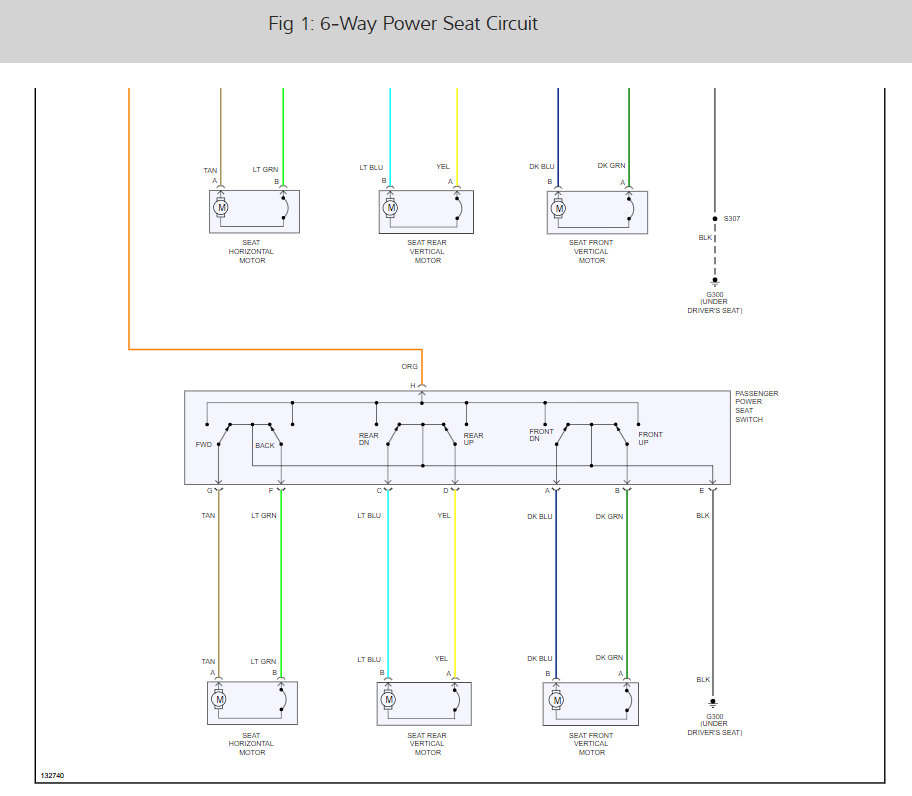 Power Seat Fuse? What Fuse Control's the The Power Seats