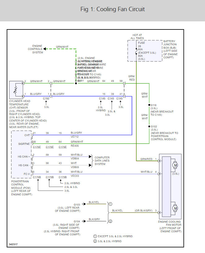 Radiator Fan Stays On I Have a 2011 Ford Fusion and My Radiator