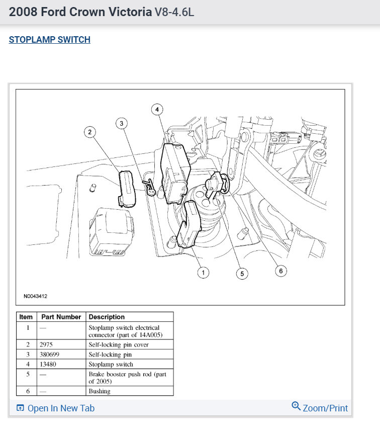 Brake Light Switch Location for Replacement? How Do You Install