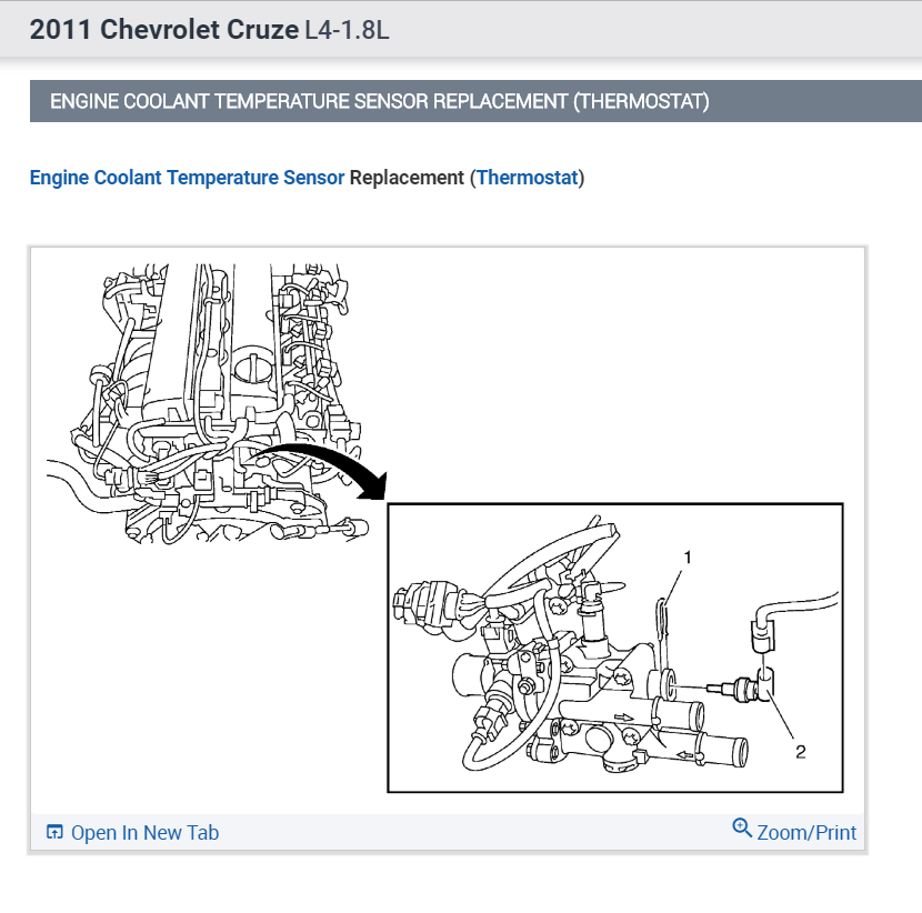 High Engine Temperature Code I Have Had Thermostat Housing, Water...