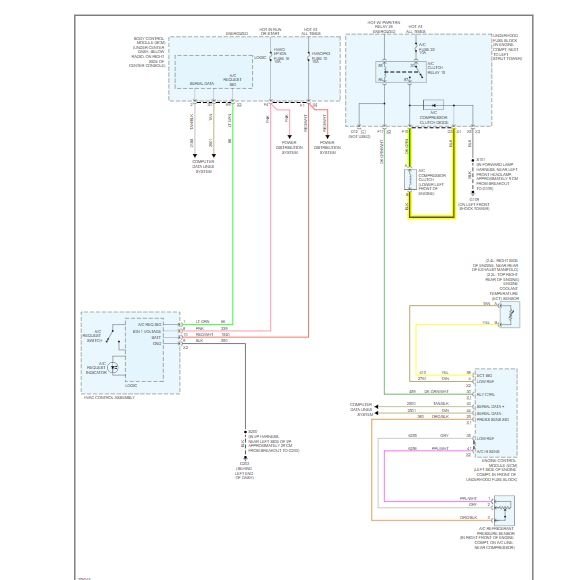 Air Conditioner Compressor Not Engaging My A/C Clutch Will Not