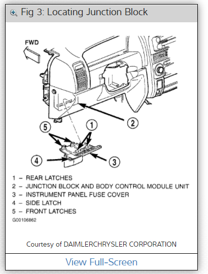 2002 Jeep Grand Cherokee Cooling Fan Wiring Diagram from www.2carpros.com