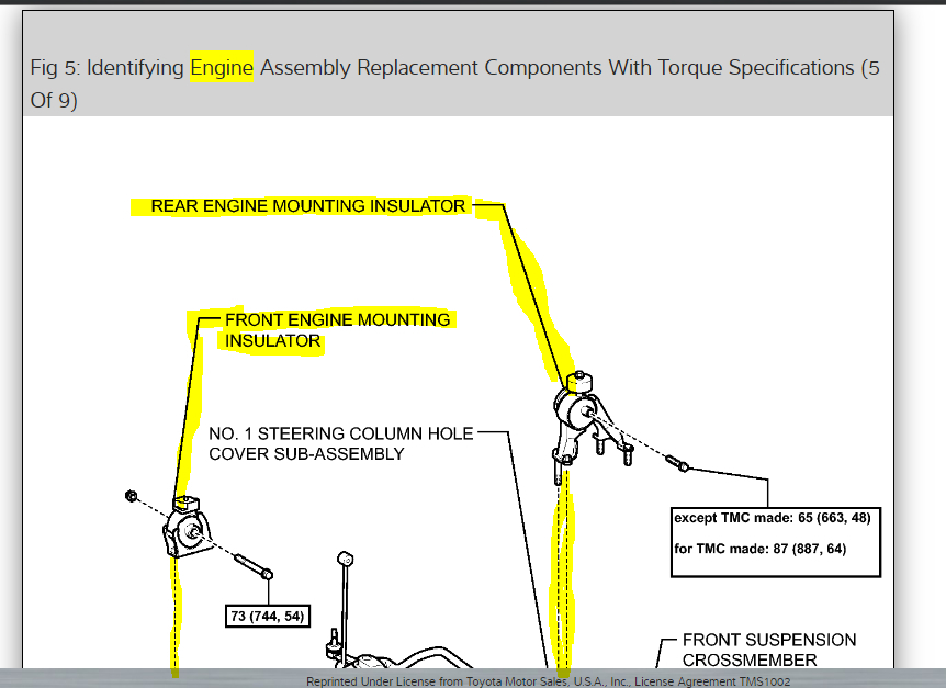 Vibration When Braking Vibrating When Braking, Slow Speed or on