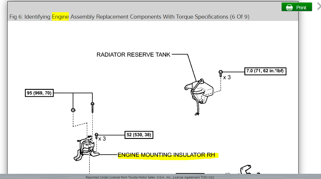 Vibration When Braking At High Speed