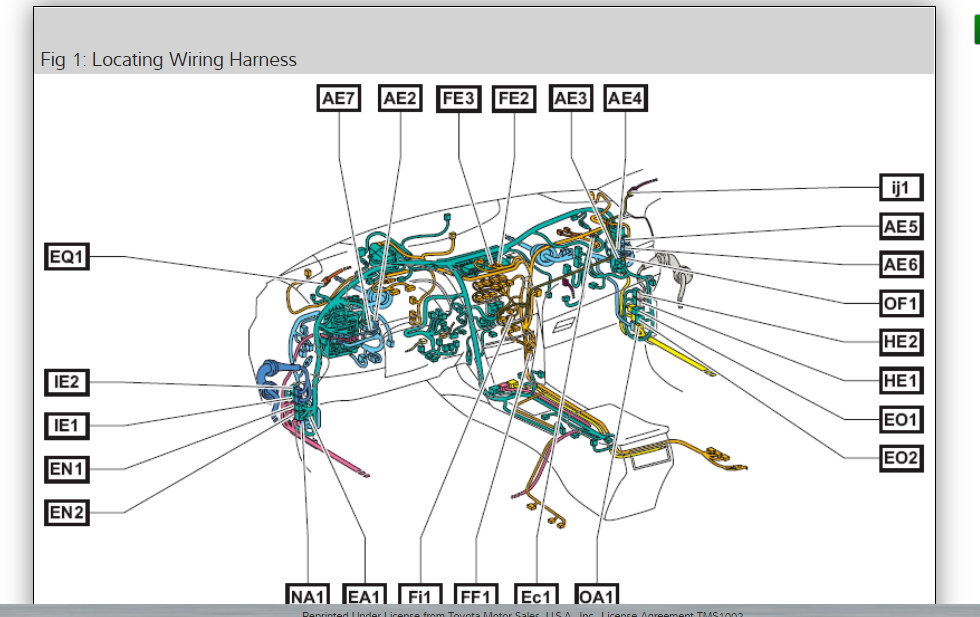 Ground Wires Locations Could You Point Me to Where the Ground