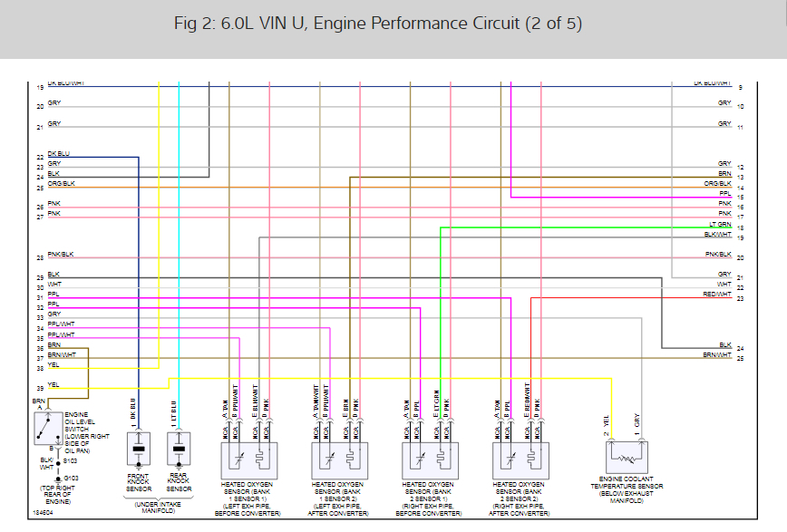 Fuel Gauge Not Working Properly My Gas Gauge Works Kind Of, It