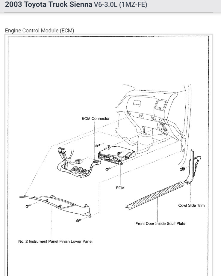 Lock Mode and CAN Errors, Codes P1610, P1612, U1000, U1001
