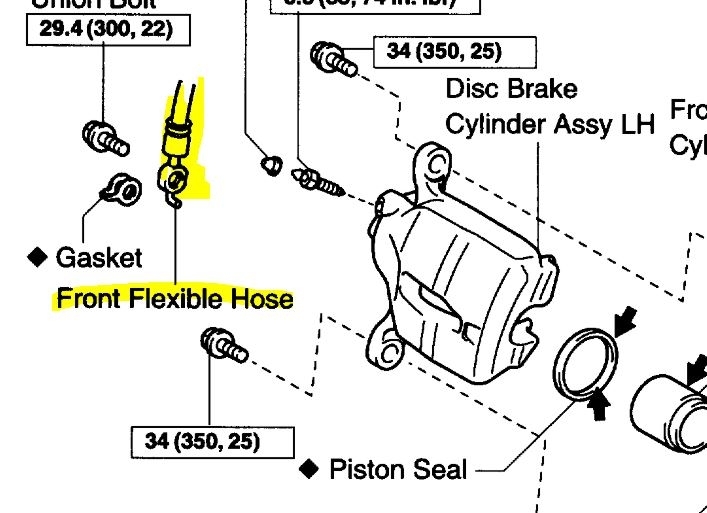 Front Brakes Locking Up After a Short Drive