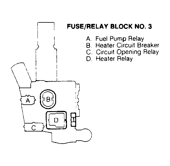 Where Is the Ac Relay and the Kick Panel Located
