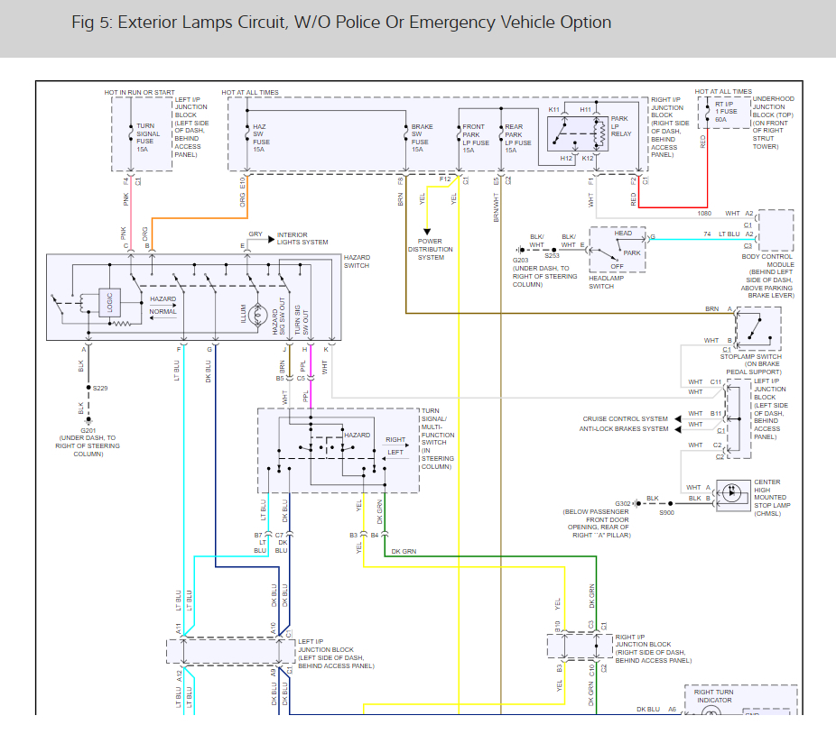 Brake Lights Not Working, Only Center Lights Up