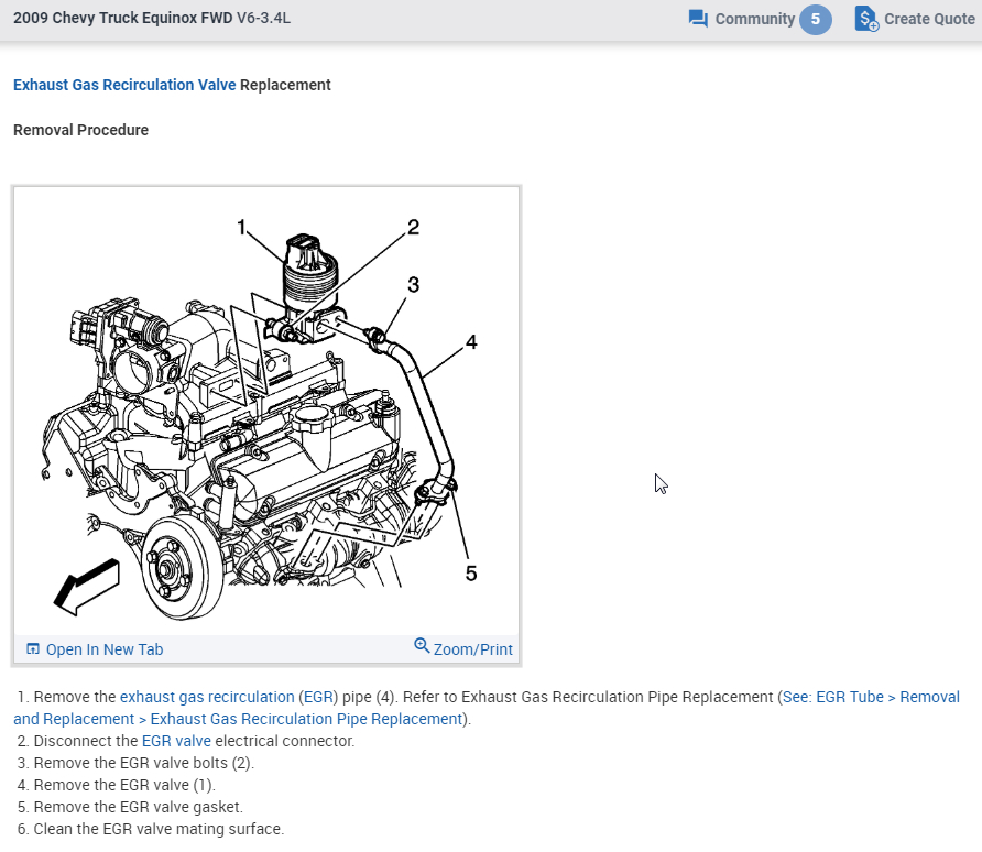 Engine coolant over temperature godqust