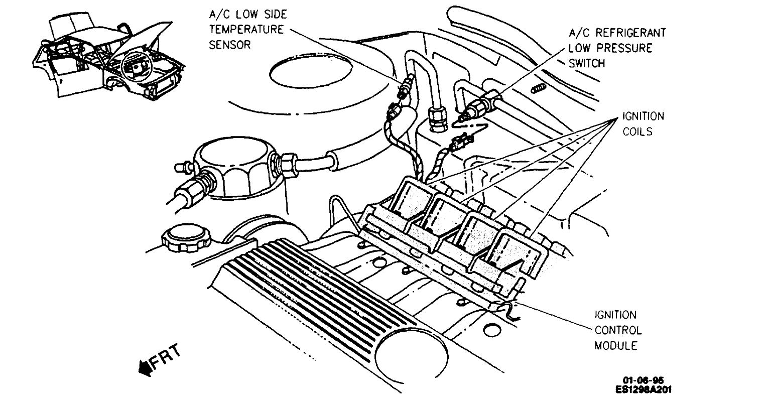 Air Conditioner Compressor Will Not Engage OBD Gives Code A012,