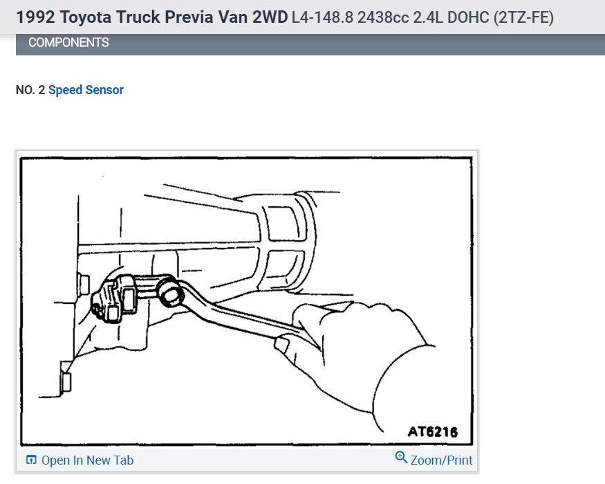 Speedometer Not Working Speedometer/odometer Not Working.