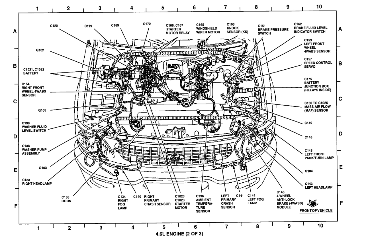 Air Bag Sensor Location Where Is the Air Bag Sensor Location?
