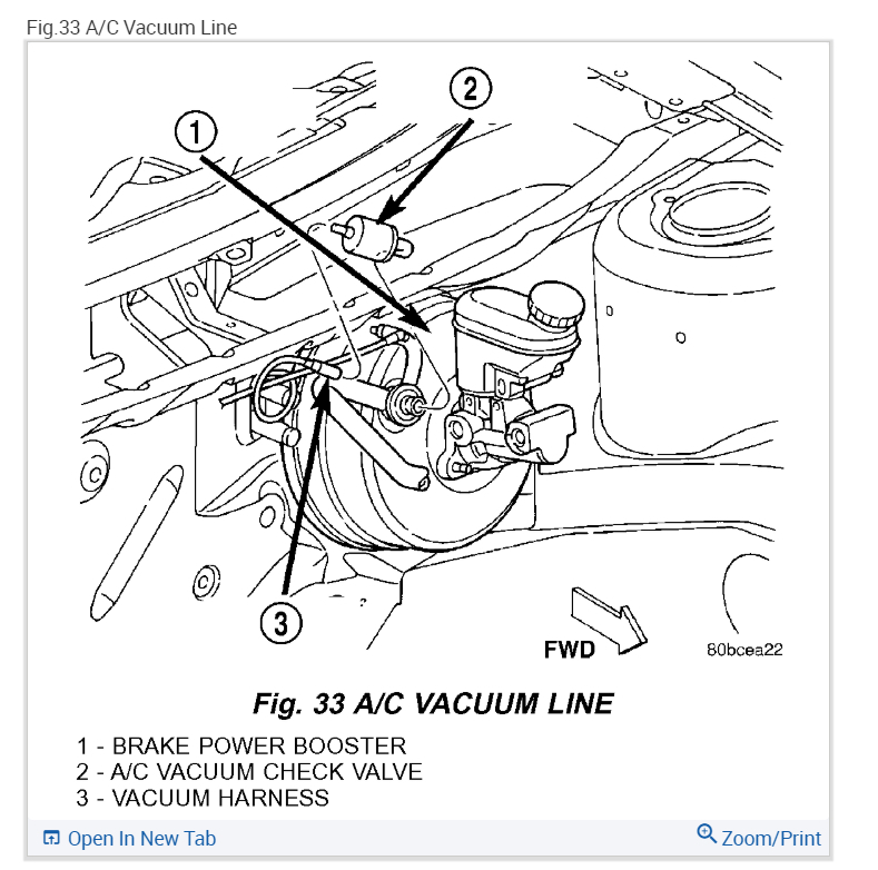 Heater Core How Do I Change a Heater Core? Is There any Less