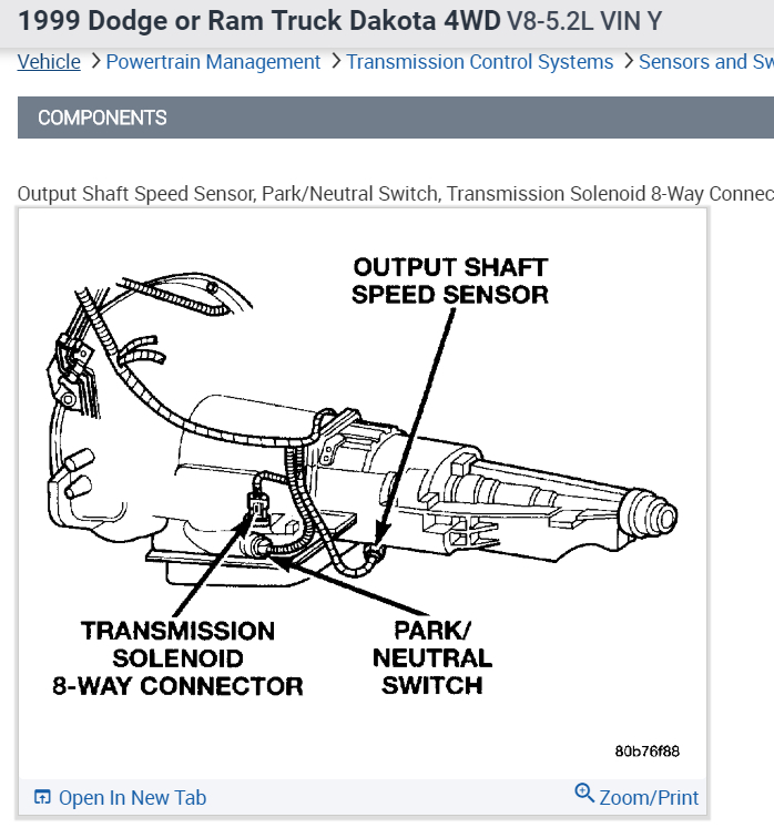 Added Traclok, Now Speedometer Does Not Work