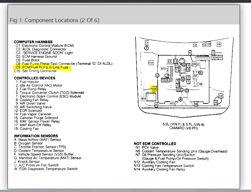 Fuel Pump Not Turning On This Car with TBI Injectors Will