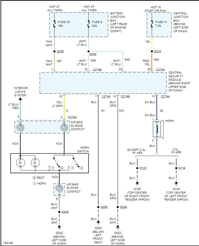 Where Is the Horn Relay? Horn Fuse Keeps Blowing. Want to Check