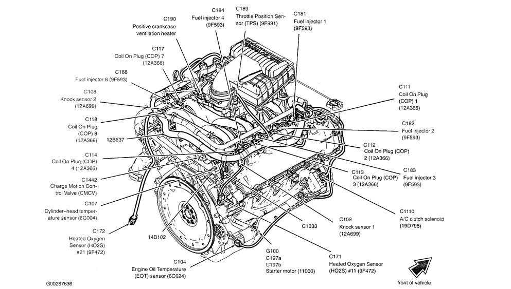 98 Ford F 150 5 4 Engine Diagram