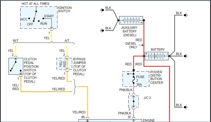 Wiring and Not Starting: Wires That Are Red Green and Black and It...