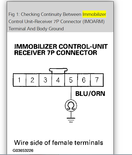 Starter Clicks But Engine Won't Turn Over