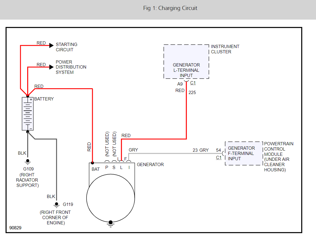 Alternator Wire Diagram or Schematic Please!: the Alternator Wire ...  2CarPros