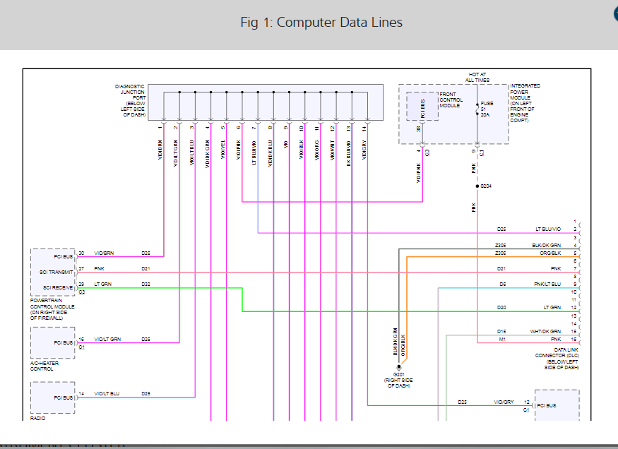 Can Wiring Colors Diagram  Hi  I Am Looking For The Color
