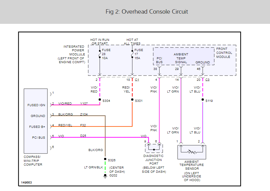 CAN Wiring Colors Diagram: Hi, I Am Looking for the Color Codes