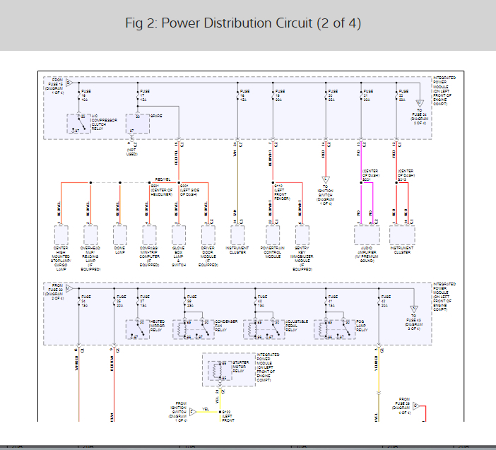 CAN Wiring Colors Diagram: Hi, I Am Looking for the Color Codes