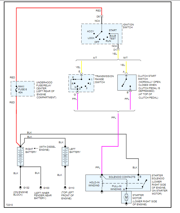 43 1995 Chevy 1500 Starter Wiring Diagram - Wiring Diagram Harness Info