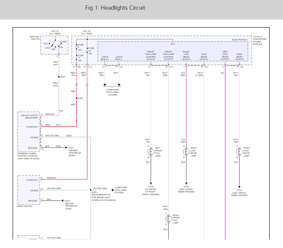 2006 Pt Cruiser Headlight Wiring Diagram - Wiring Diagram