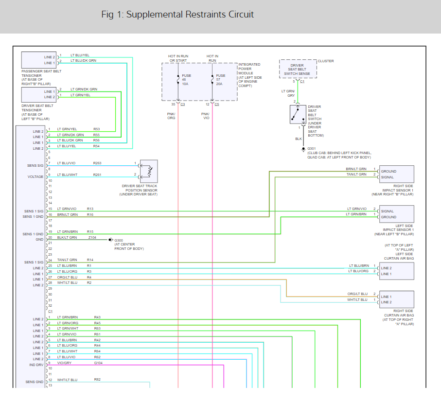 Airbag Light Is On: Hello! so My Airbag Light Is on Due to Wire