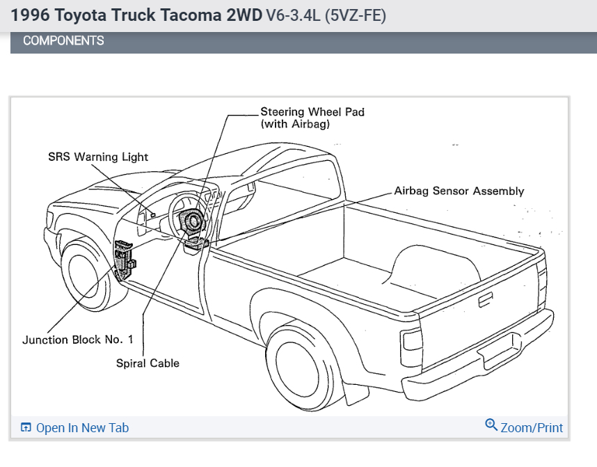 Flashing Airbag Light? Need to Repair Flashing Airbag Lite. I Was...