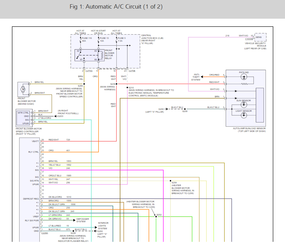 Ford F150 Air Conditioning Wiring Diagram