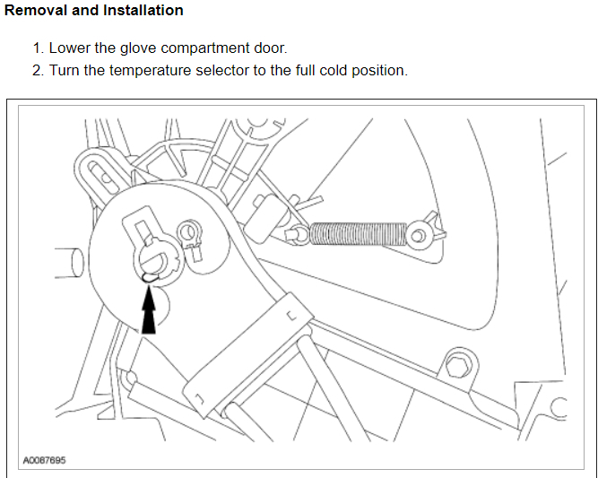 Heater Will Not Turn Off and A/C Will Not Turn On