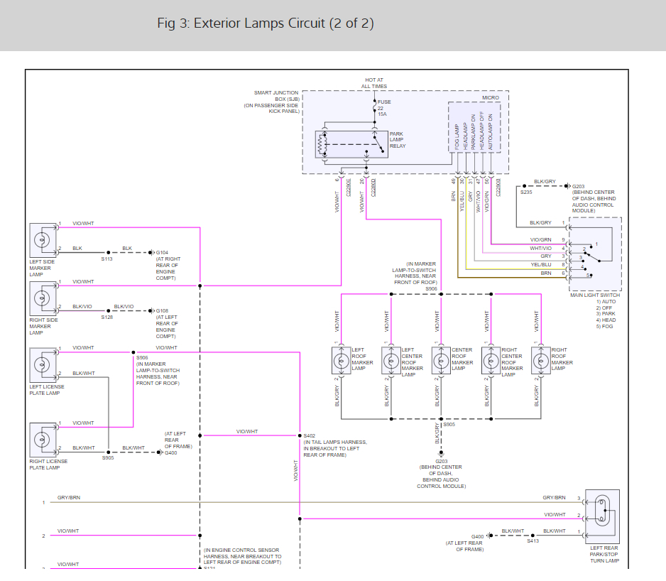 Rear Only Stop Lights, Park Lights Not Working