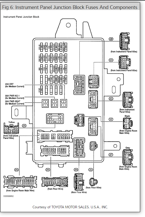 Power Window Wiring Diagram Toyota Camry 2000 from www.2carpros.com