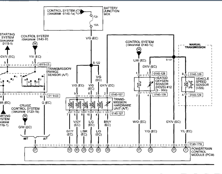 Wiring Diagram O2 Sensor Bank 1 To Pcm