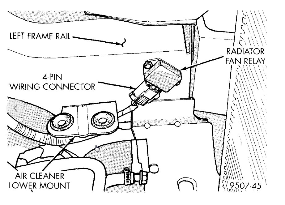 Running Hot, Cooling Fan Fuse Location Where Do I Find the Fuse