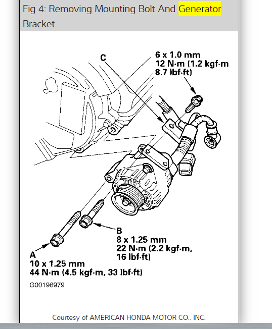 Alternator Inner Parts Not Spinning Hi All, I Removed the Old