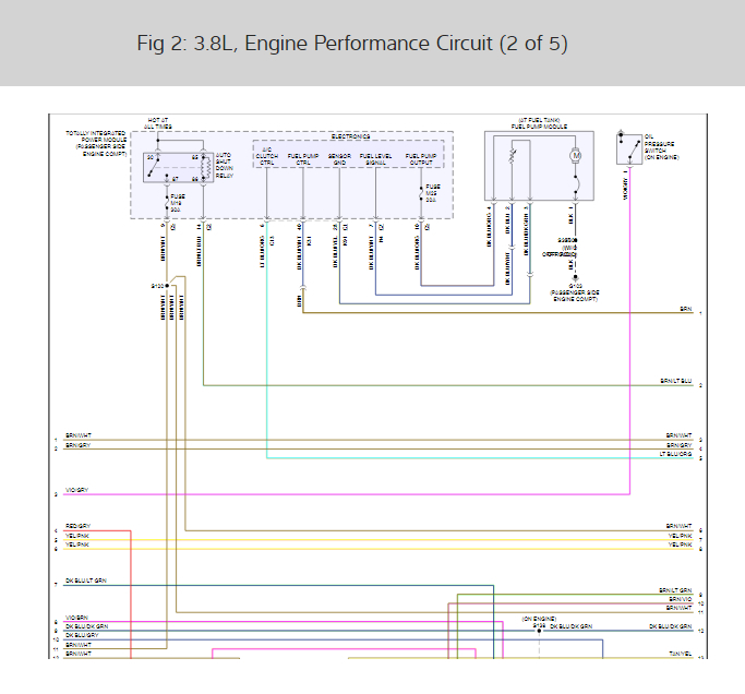 Actualizar 58+ imagen 2007 jeep wrangler ignition coil wiring diagram