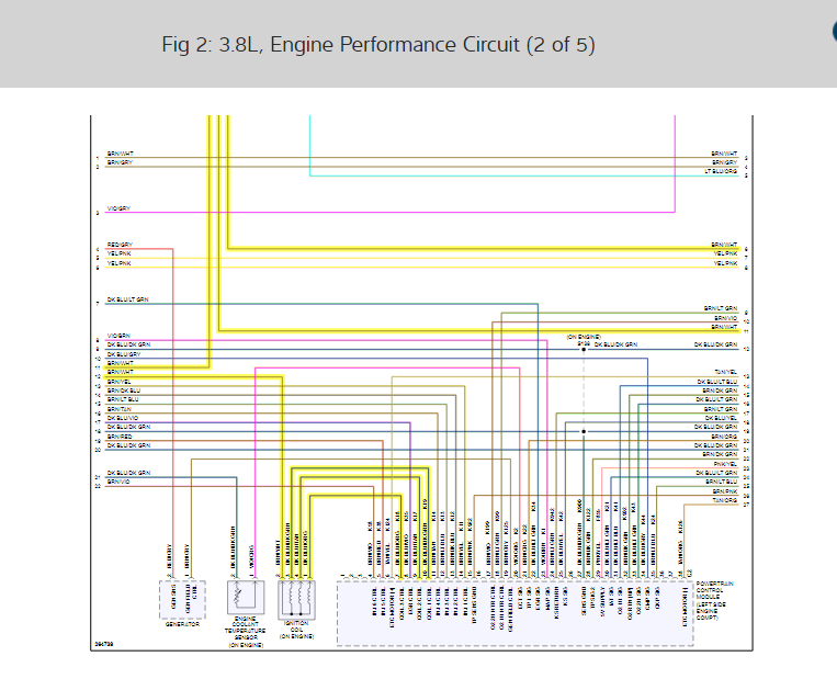 Jeep Tj Engine Bay Diagram - Wiring Diagram Schemas