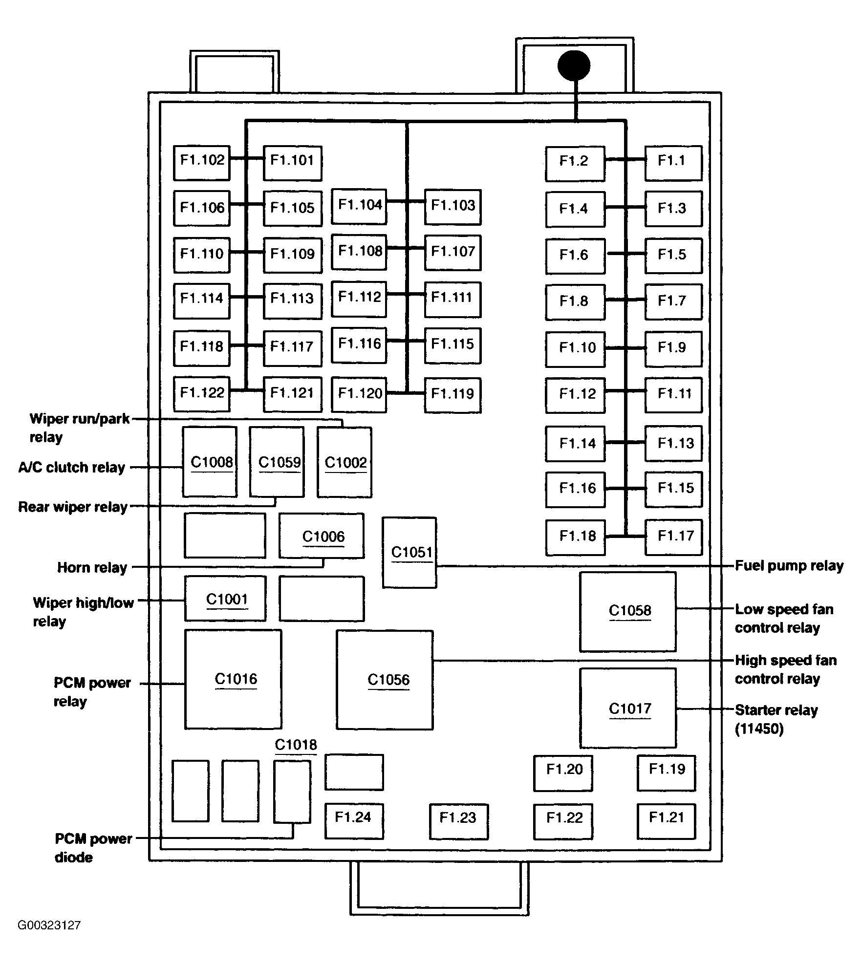 1999 Ford Windstar Fuse Box Diagram