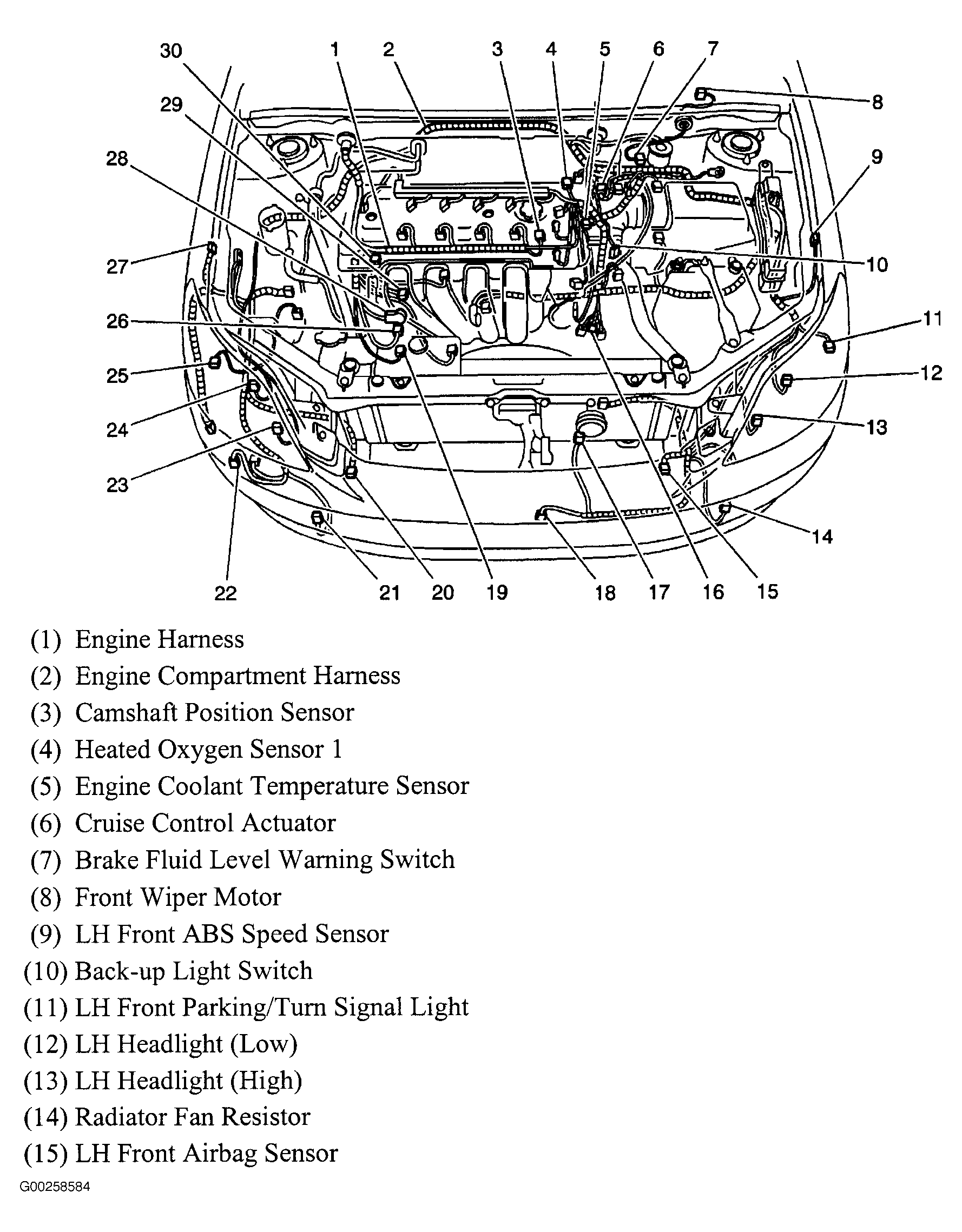 Engine Not Starting: 96 Subaru Legacy Outback Turns Over, Page 3